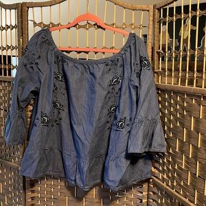 Chambray Off the Shoulder Top